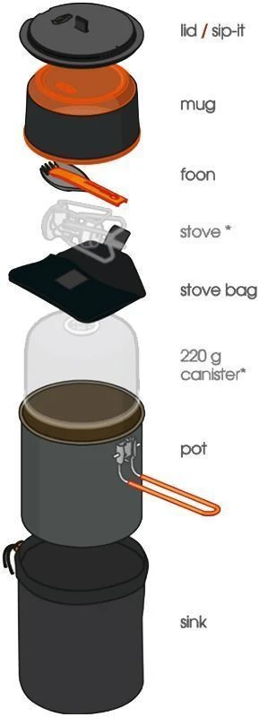 GSI Outdoors Pinnacle Ultralite Soloist Cookset 4 GSI Outdoors Pinnacle Ultralite Soloist Cookset - Image 2