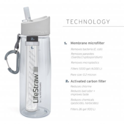 Lifestraw Go Tritan Renew Water Bottle With Filter -Camelbaked Store 1281690 lifestraw go triton renew 650ml blue